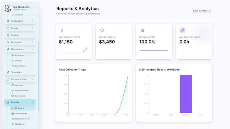 Reports and Analytics Dashboard